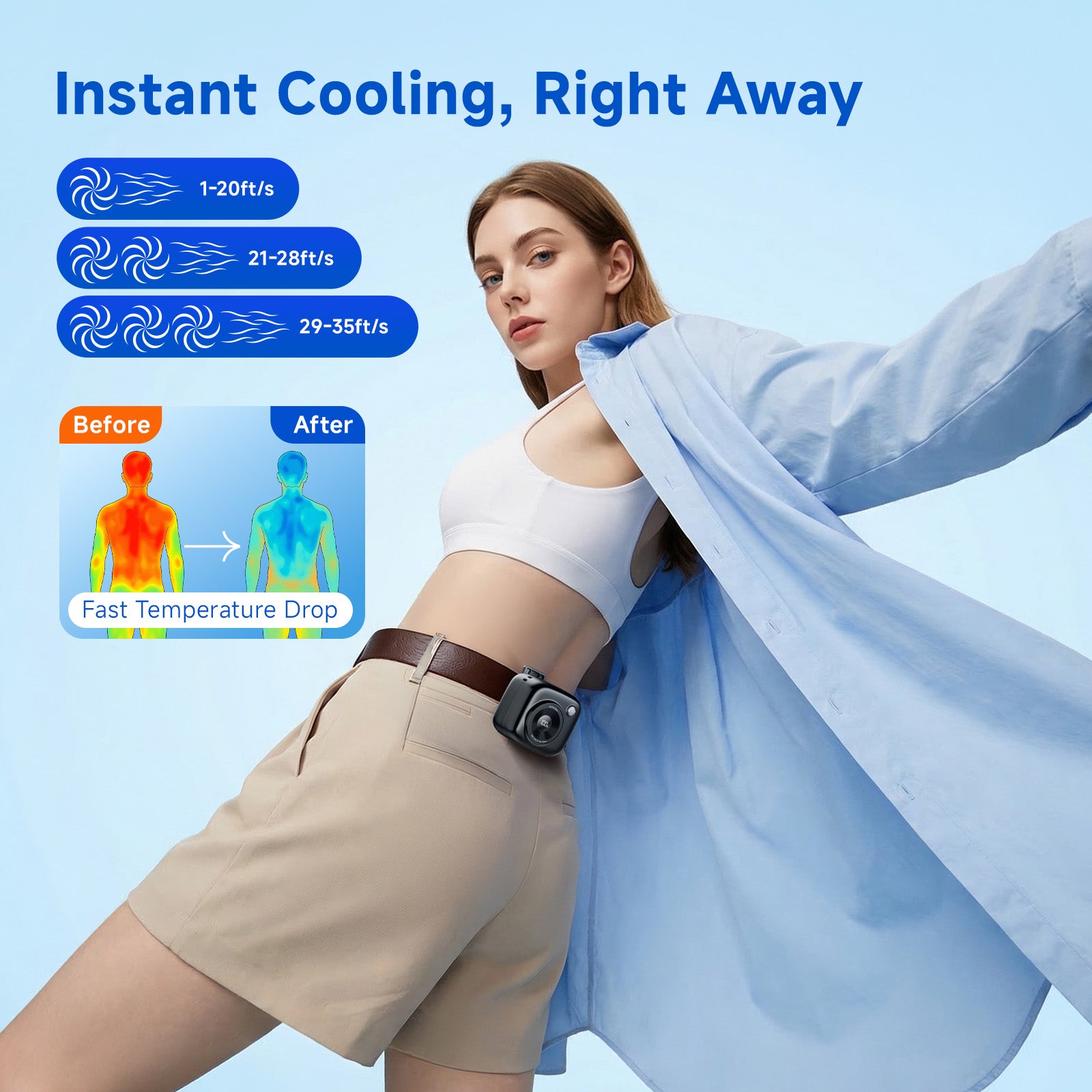Portable Waist Fan, Rechargeable Wearable Fan with LED Display, 3 Speeds, 3000mAh Battery, 10H Runtime, 14500RPM Turbo Airflow, Clip on Belt/Shirt/Hat, Neck Fan for Travel,Outdoor, Gift for Men-1 PACK